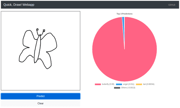 Webapp Screenshot